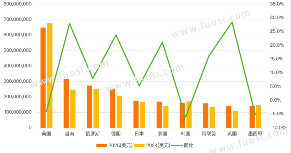 17574691283507420 17574691283507420